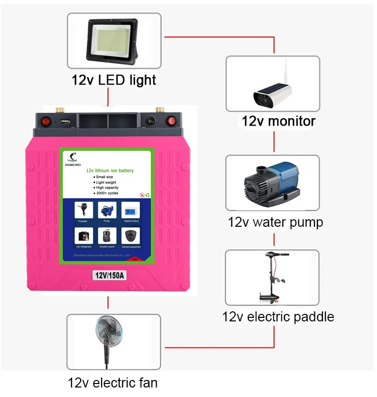 Литий-ионный аккумулятор высокой емкости с глубоким циклом 12 В 100 Ач |