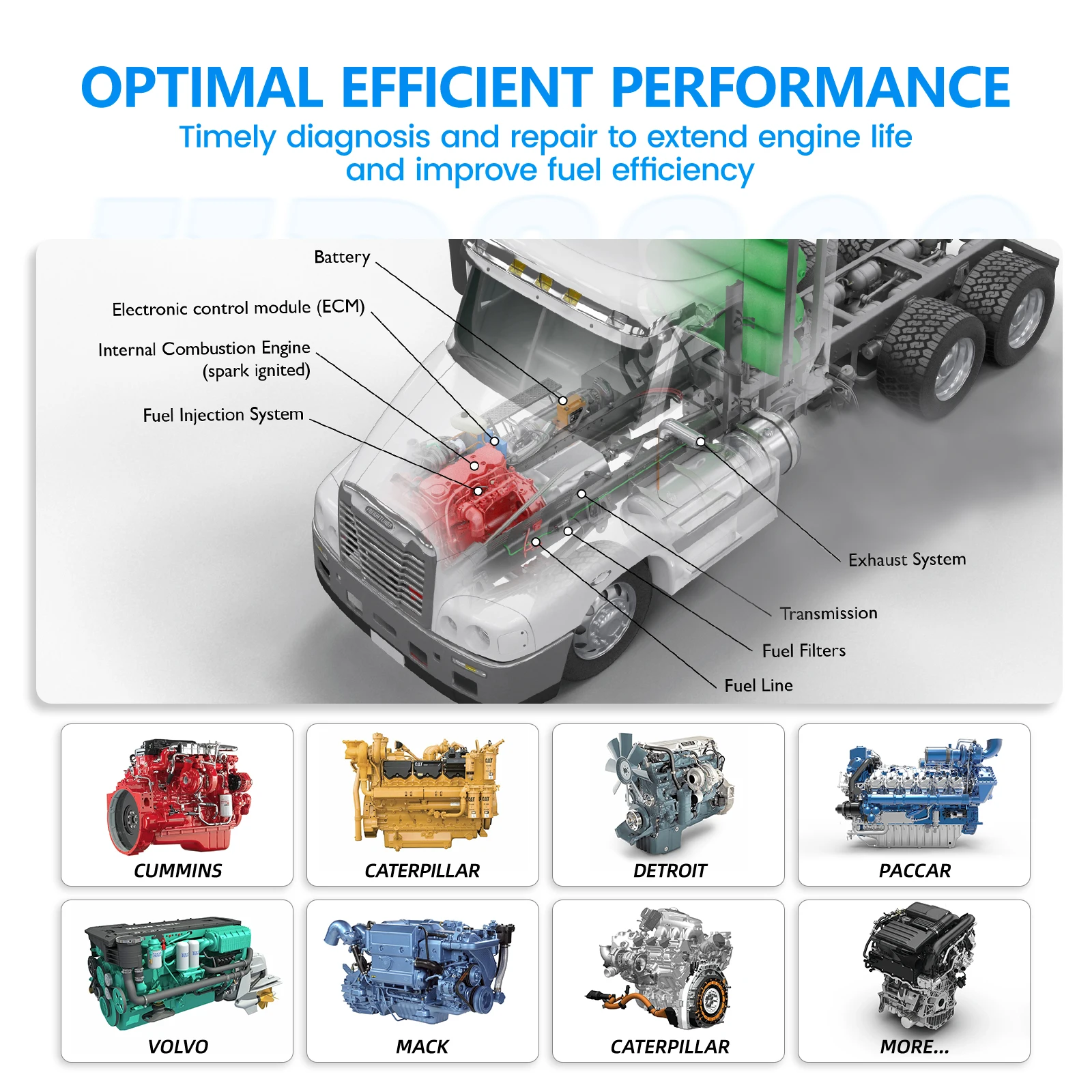 ANCEL HD3300 Сверхмощный сканер грузовиков OBD2 D.PF Сброс масла для Cummins FUSO ISUZU MaxxForce Volvo
