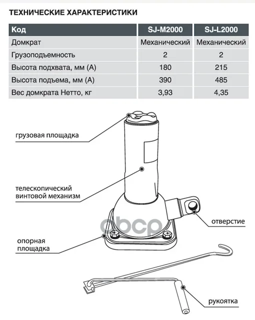 Домкрат Винтовой Avs Sj-M2000 2т 180-390мм. AVS арт. A78250S |