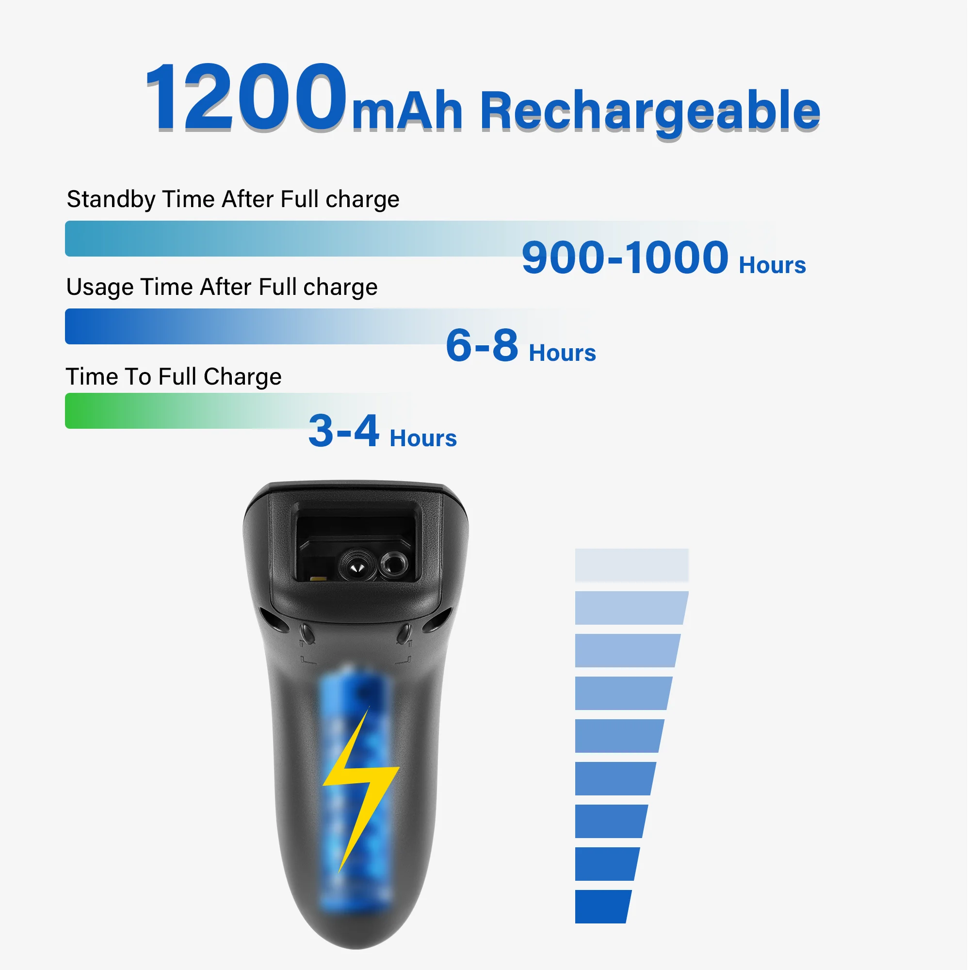 Мини-сканер штрих-кодов 3-в-1 Bluetooth (1D, 2D, QR-коды) с CCD-сенсором, портативный, с аккумулятором большой емкости, для телефона (art.: 3920da3116a58) - 3920da3116a58