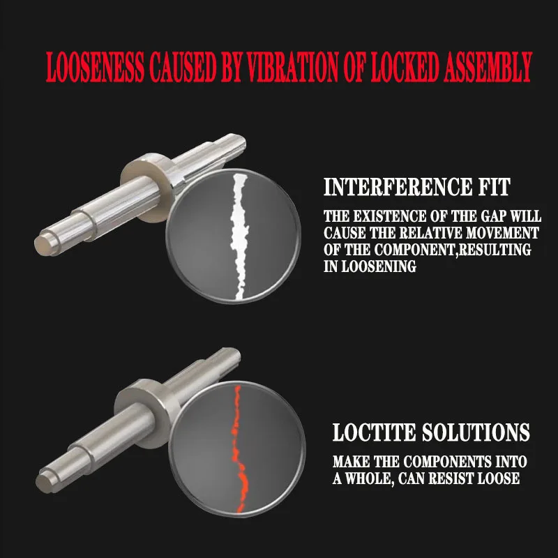 Цилиндрические детали Loctite 250 601 638 50 мл 680 удерживающий клей 641 648 620 высокопрочный