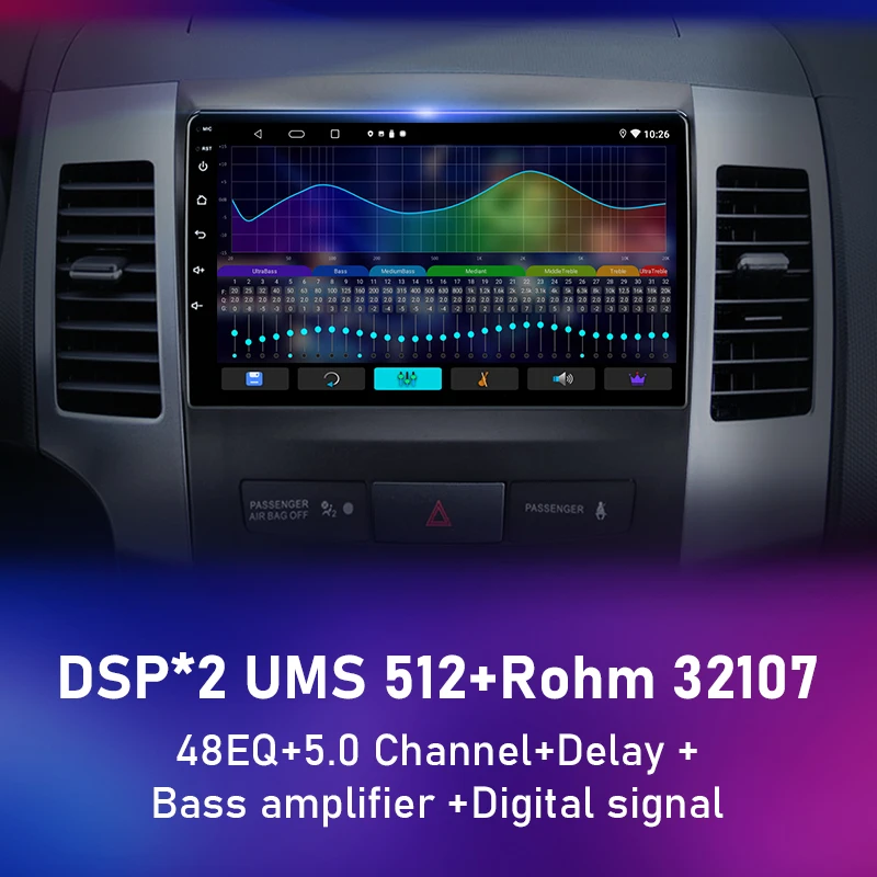 Srnubi 2Din Android 10 Carplay Auto Car Radio Multimedia Player for Mitsubishi Outlander 2 2005 - 2011 Citroen C-Crosser DVD | Автомобили