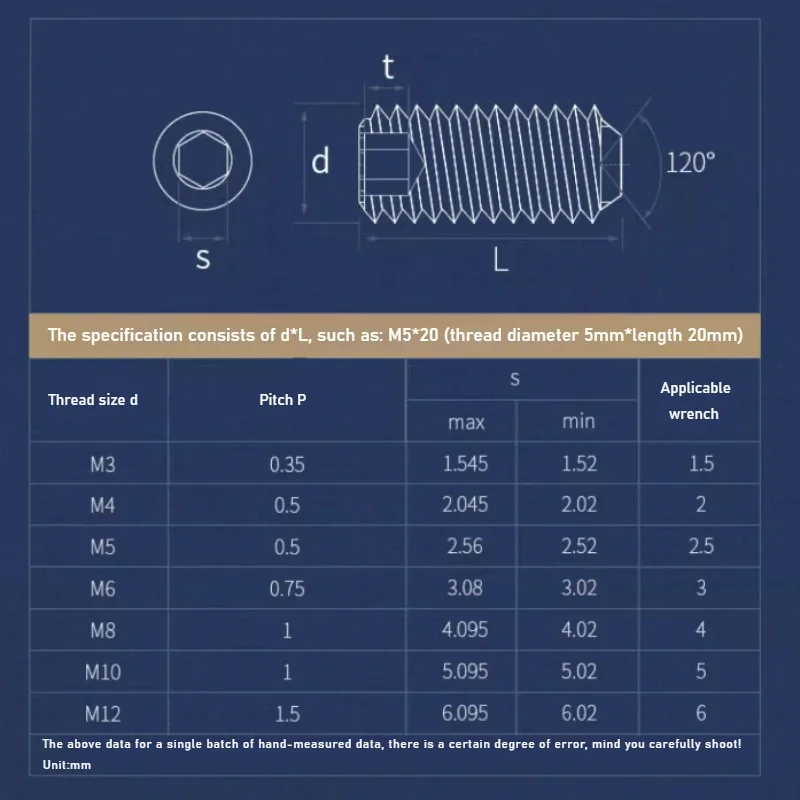 Винты с шестигранным углублением без головки черные 12.9 классов