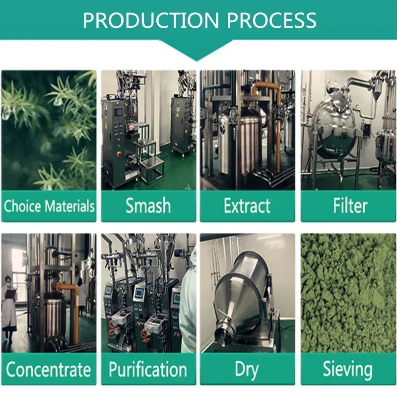 100% белоснежный порошок смешанный из 7 видов растительного экстракта для