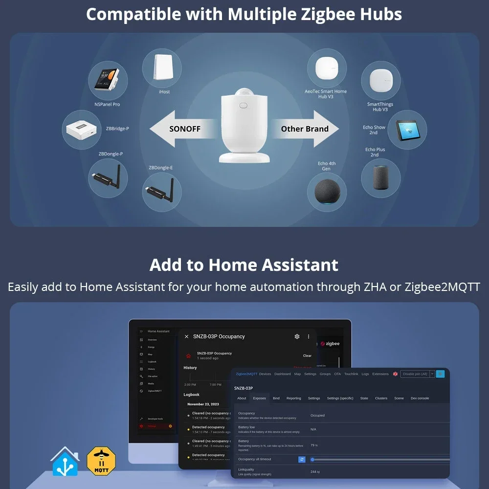 Умный инфракрасный датчик движения работает с Alexa Google Home