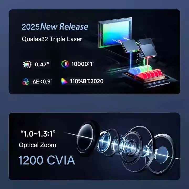 Фото Проектор Vidda M2 Pro 4K UHD DLP с трехцветным лазером, 1200 ANSI люмен, 1.3-кратный оптический зум, Full Auto, MEMC, IMAX Enhanced, Android 11 №4