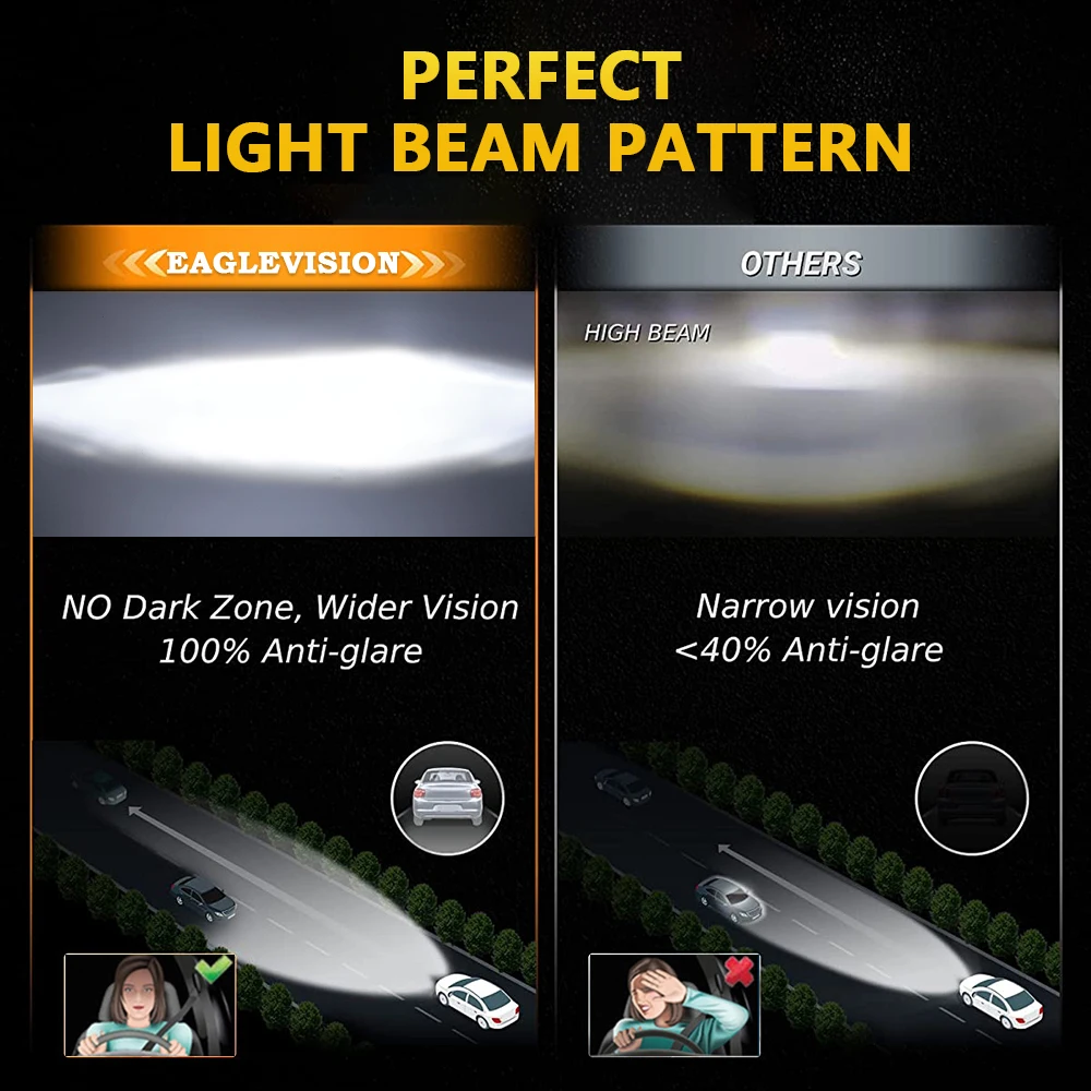 MONDEVIEW 7-дюймовые квадратные фары H4 Wrangler 5x7/6x7 Автомобильные светодиодные фонари 6500K