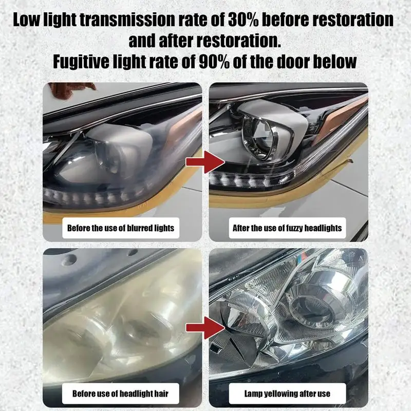 Для автомобилей грузовиков автофургонов и т. д. Набор для полировки ремонта фар.