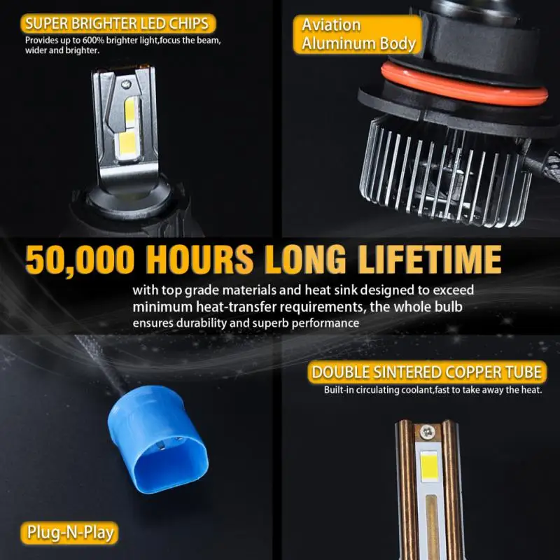 

Auto Headlamp 12000 Lm Universal Durable Practical Waterproof Car Accessories Car Headlight 6000k Portable Car Supplies Led Lamp