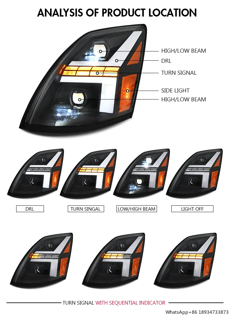 Высококачественные фары для Volvo VNL VNM 2004-2018 VN 2004-2015 VNX 2015-2018 в сборе с