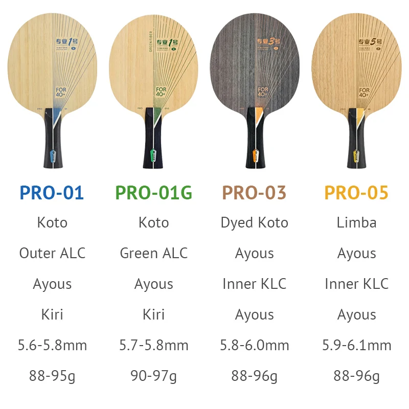 Фото Основание для настольного тенниса YINHE PRO Series Pro 01/01G/03/05, 5+2 слоя ALC-волокна, оригинальная упаковка №2