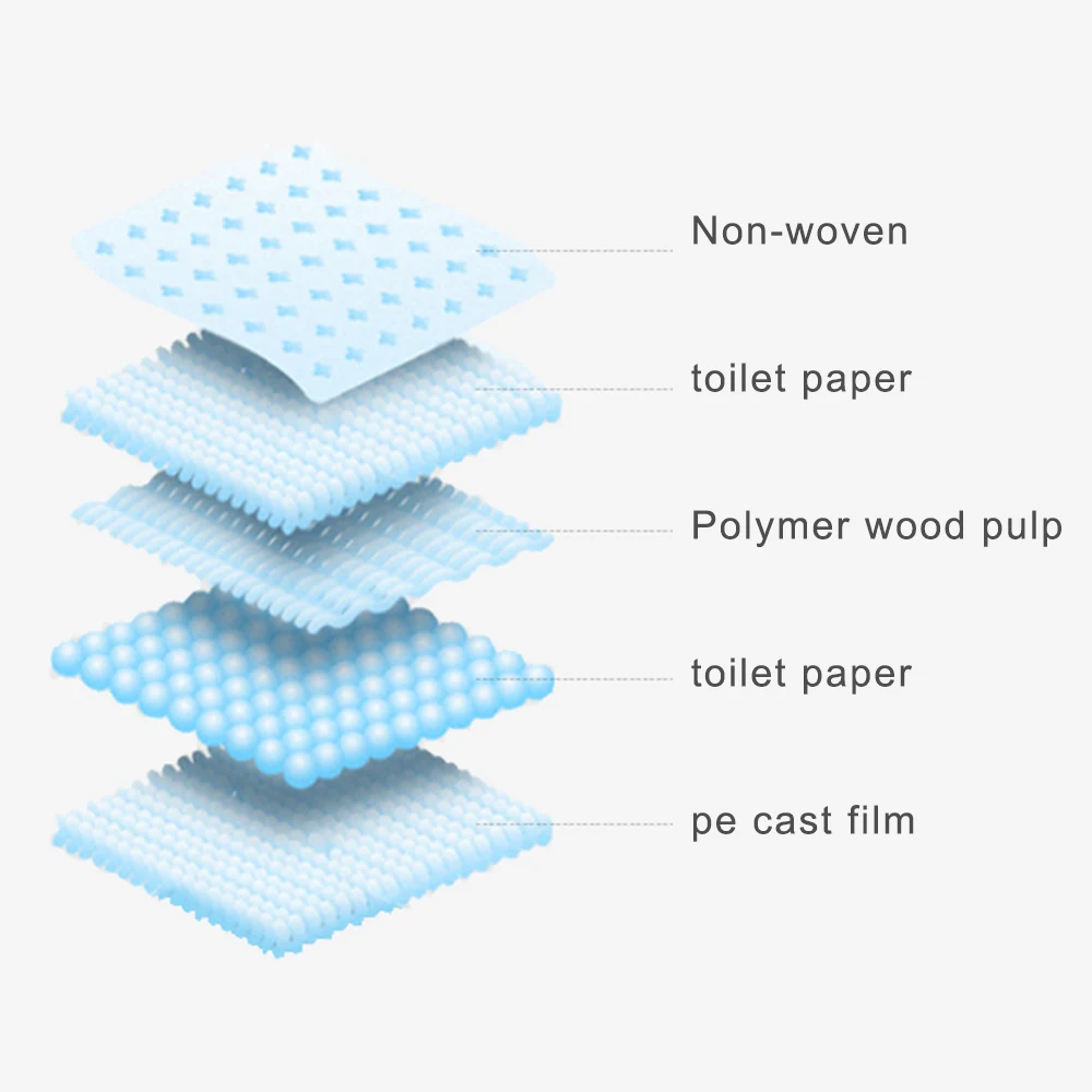 Pet Training Dog Pee Diaper Potty Cat Piddle Pads Super Absorbent Leak-Proof for Puppy Housebreaking |