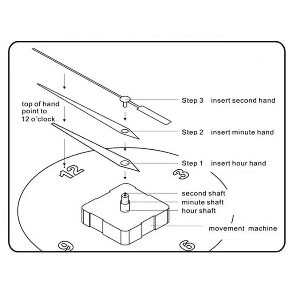 Запчасти и аксессуары для часов кварцевые часы механизм стрелки набор