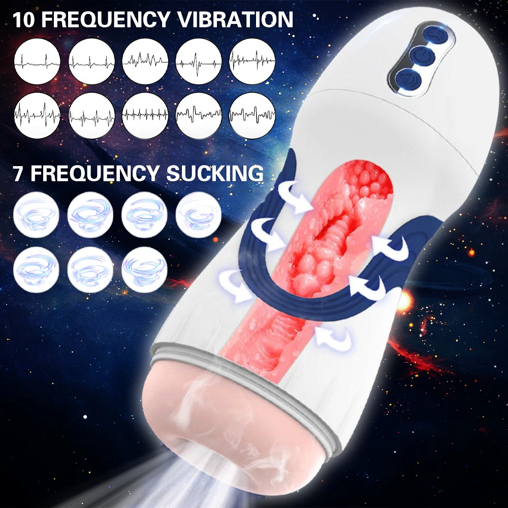 Realistic Vagina Masturbation Cup Sexy Female Voice Adult Products Male Masturbator Pocket Pussy Blowjob Erotic Sex Toys for Man |