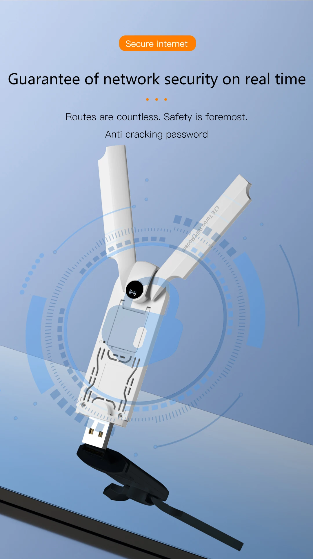 4G Wi-Fi маршрутизатор портативный LTE USB модем карманная точка доступа WIFI ключ 150