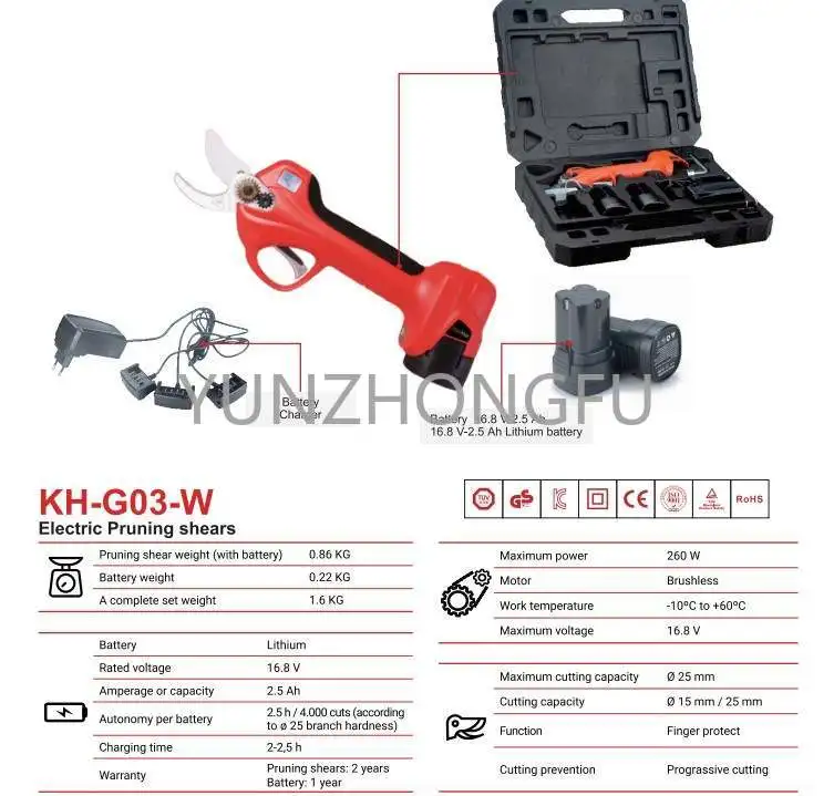 Herramientaspoda d jardín multiusos Kingson-podadora eléctrica profesional seguridad tijeras и батарея