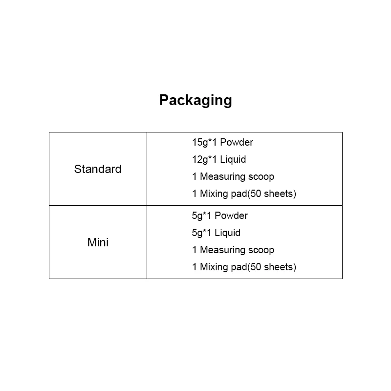 VVDental Стоматологический стеклянный линометр цементный стеклоионный и