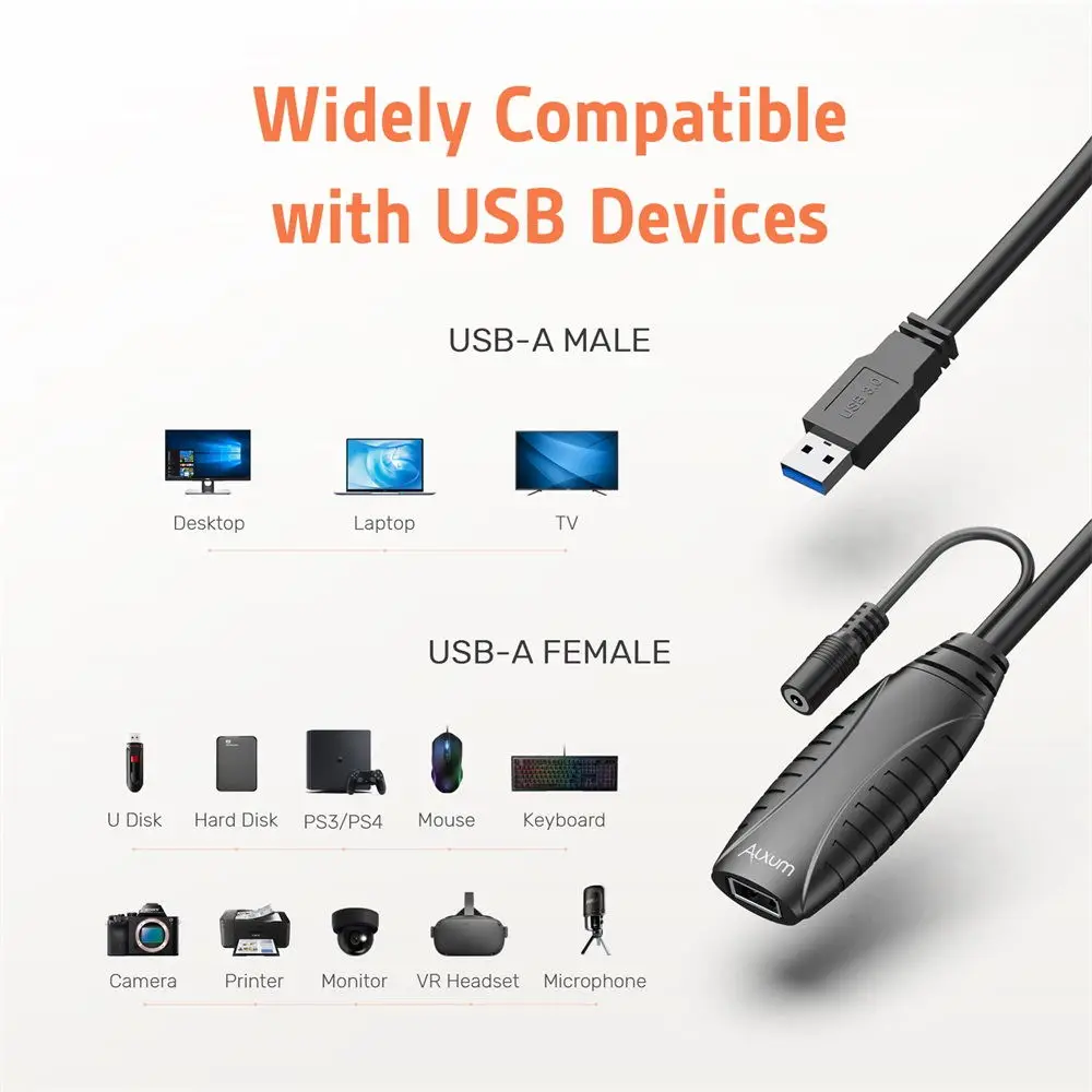 Кабель-удлинитель ALXUM USB 3 0 15 м/50 футов |