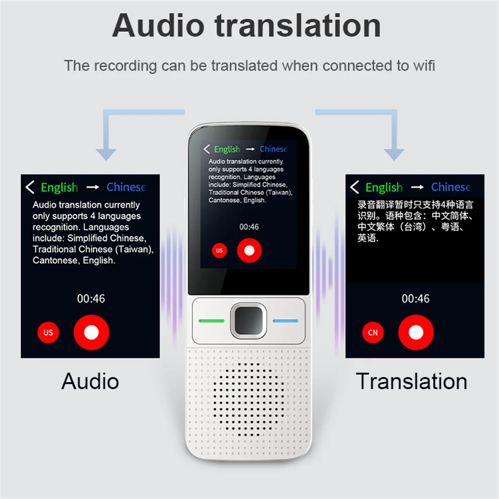 WiFi Translator Portable 2.4-inch TFT Rechargeable Travelling Business Meeting Interpreter Translating Device  White images - 6
