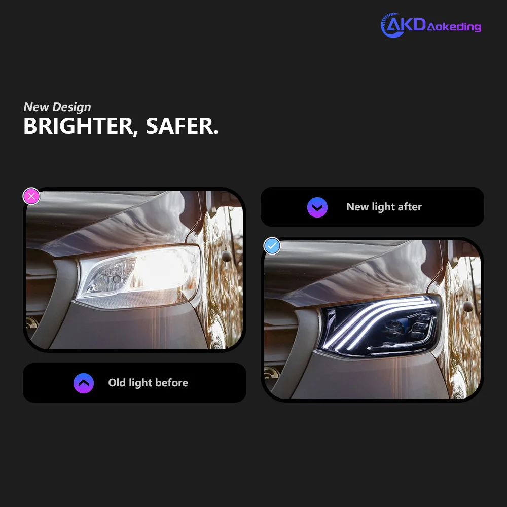 Фото Автомобиль для Benz Sprinter 2018-2023 фары 12 В ходовые DRL Hella Led Bi Xenon H1 H7 лампы противотуманные фары автомобильные принадлежности аксессуары №2