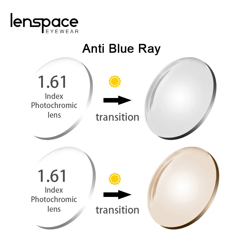 1.61 Index Photochromic Anti Blue Ray Aspheric Prescription Brand Resin Lenses Anti UV Oil Water Reflect Glasses Lens