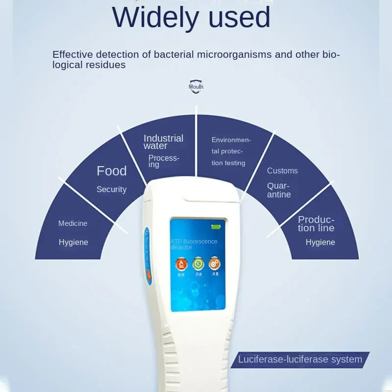 Детектор флуоресценции бактериальный микроорганизм безопасность еды качество