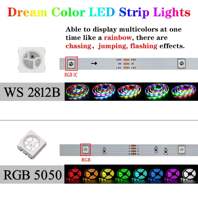 5V Magic RGB Flash Color Changing Ws2812b Horse Running Breathing Flowing Water Desktop Atmosphere LED Light Strip 4