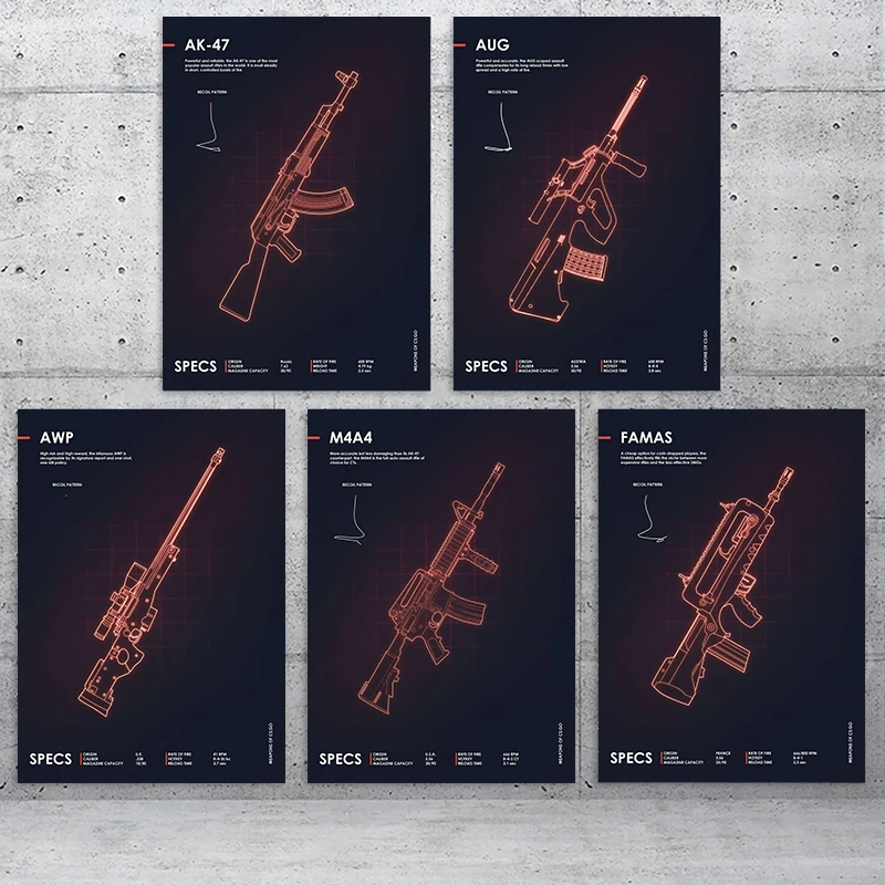 ΠΠ³ΡΠΎΠ²ΠΎΠΉ ΠΏΠΈΡΡΠΎΠ»Π΅Ρ AWP AK47 AUG, ΠΎΡΡΠΆΠΈΠ΅, Π½Π΅ΠΎΠ½ΠΎΠ²ΡΠΉ ΡΡΡΠ΅ΠΊΡ, ΠΊΠ°ΡΡΠΈΠ½Π°, ΡΠΎΠ²ΡΠ΅ΠΌΠ΅Π½Π½ΠΎΠ΅ Π½Π°ΡΡΠ΅Π½Π½ΠΎΠ΅ ΠΈΡΠΊΡΡΡΡΠ²ΠΎ Π΄Π»Ρ ΠΌΠ°Π»ΡΡΠΈΠΊΠ°, ΡΠΏΠ°Π»ΡΠ½ΠΈ, Π΄ΠΎΠΌΠ°ΡΠ½ΠΈΠΉ Π΄Π΅ΠΊΠΎΡ, Π½Π΅ Ρ
ΠΎΠ»ΡΡ Ρ ΠΏΠ΅ΡΠ°ΡΡΡ ΠΏΠΎΡΡΠ΅ΡΠ° ΠΠ³ΡΠΎΠ²ΠΎΠΉ ΠΏΠΈΡΡΠΎΠ»Π΅Ρ AWP AK47 AUG, ΠΎΡΡΠΆΠΈΠ΅, Π½Π΅ΠΎΠ½ΠΎΠ²ΡΠΉ ΡΡΡΠ΅ΠΊΡ, ΠΊΠ°ΡΡΠΈΠ½Π°, ΡΠΎΠ²ΡΠ΅ΠΌΠ΅Π½Π½ΠΎΠ΅ Π½Π°ΡΡΠ΅Π½Π½ΠΎΠ΅ ΠΈΡΠΊΡΡΡΡΠ²ΠΎ Π΄Π»Ρ ΠΌΠ°Π»ΡΡΠΈΠΊΠ°, ΡΠΏΠ°Π»ΡΠ½ΠΈ, Π΄ΠΎΠΌΠ°ΡΠ½ΠΈΠΉ Π΄Π΅ΠΊΠΎΡ, Π½Π΅ Ρ
ΠΎΠ»ΡΡ Ρ ΠΏΠ΅ΡΠ°ΡΡΡ ΠΏΠΎΡΡΠ΅ΡΠ°