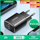 Сетевое зарядное устройство UGREEN ED011, USB Type-A, 10 Вт, 0.6A
