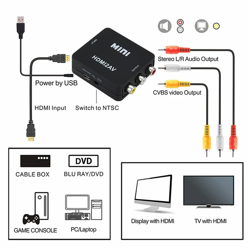 Переходник RCA в HDMI-совместимый с HDMI-адаптер для AV-скалера композитный