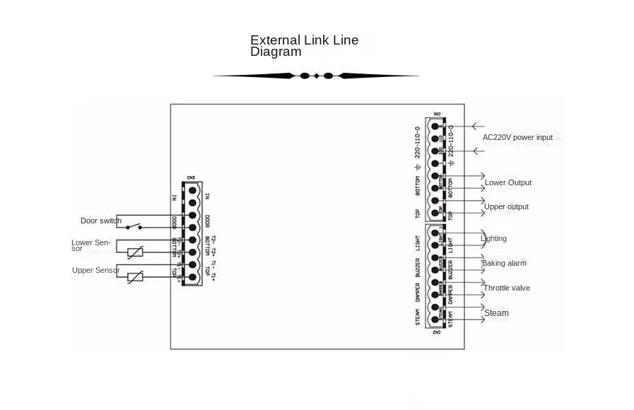 Панель управления для электрической печи контроллер коммерческой панель с