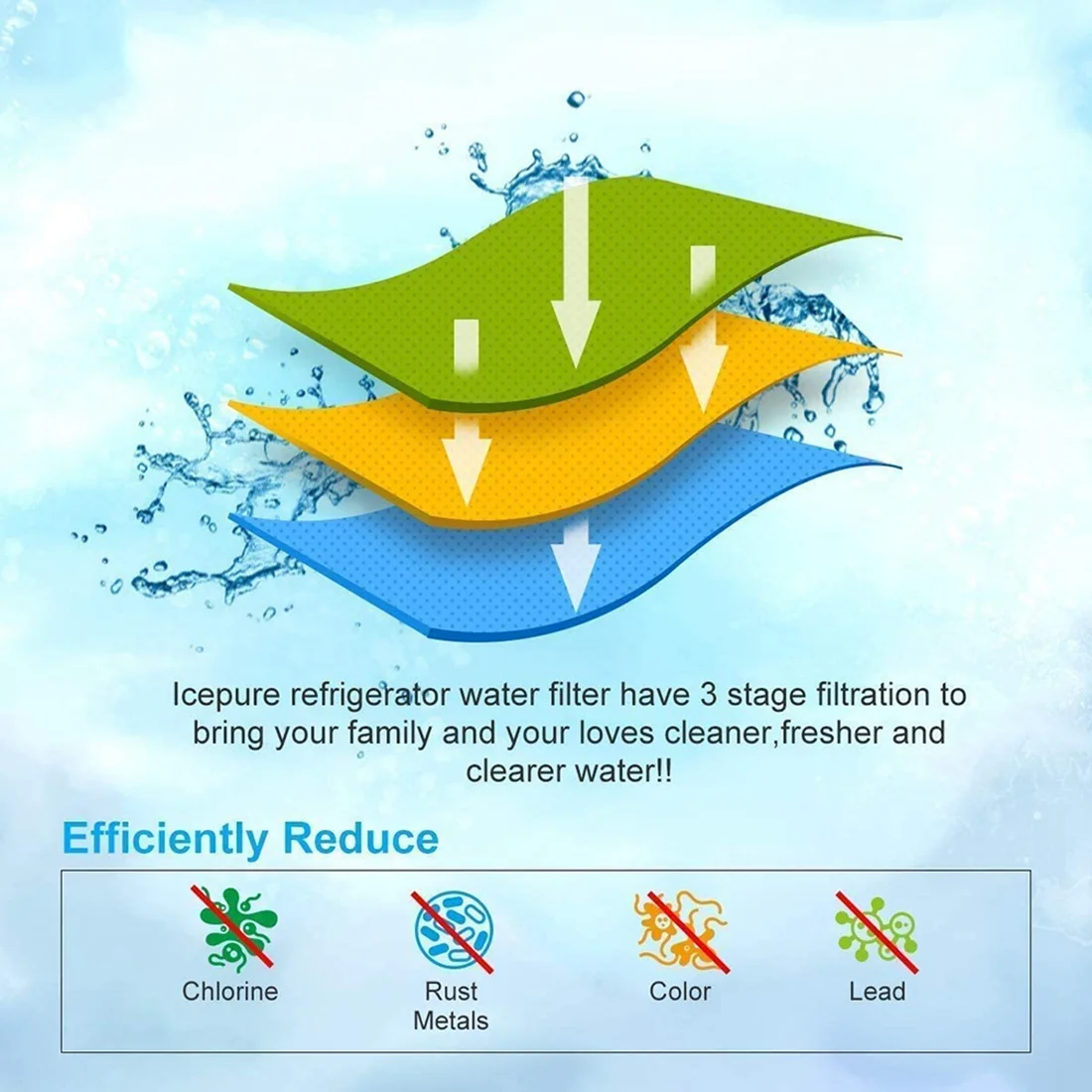 Фильтр для воды кофе 6 шт. подходит серии Siemens EQ TZ70003 TCZ7003 TCZ7033 BRITA Intenza фильтр Broch