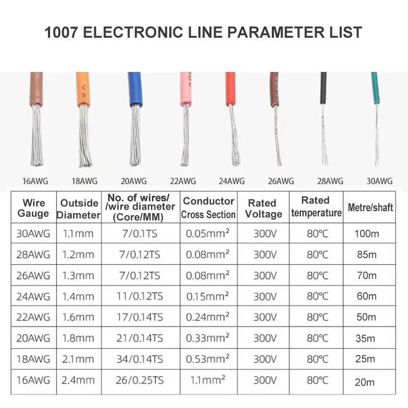 1007 Электронные катушки из ПВХ 30awg 28awg 26awg 24awg 22 20 18 16awg луженый медный провод для