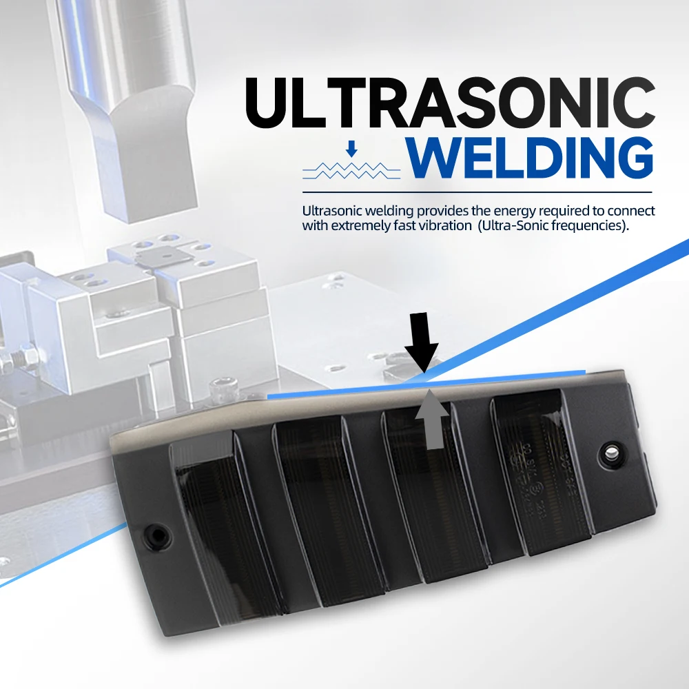 Габаритные огни для Jeep Cherokee 1984-1996 XJ Wagoneer