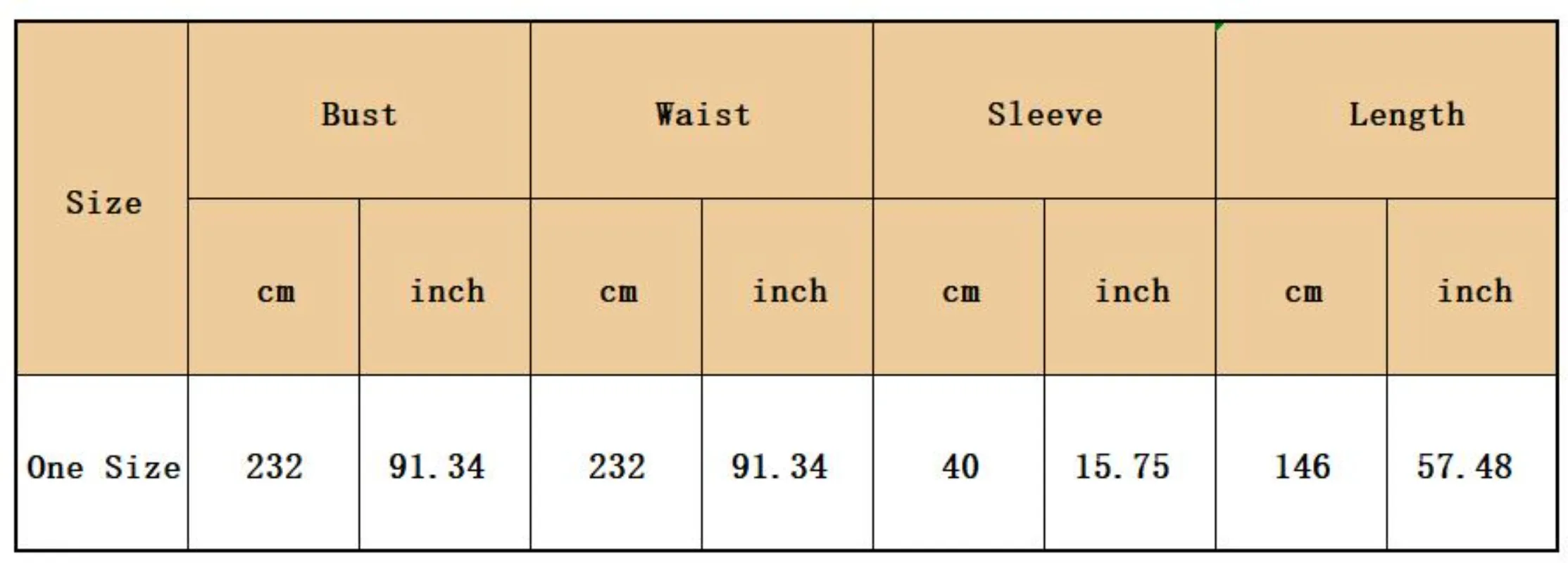 Рисунок 6 - Африканские платья для женщин 2023