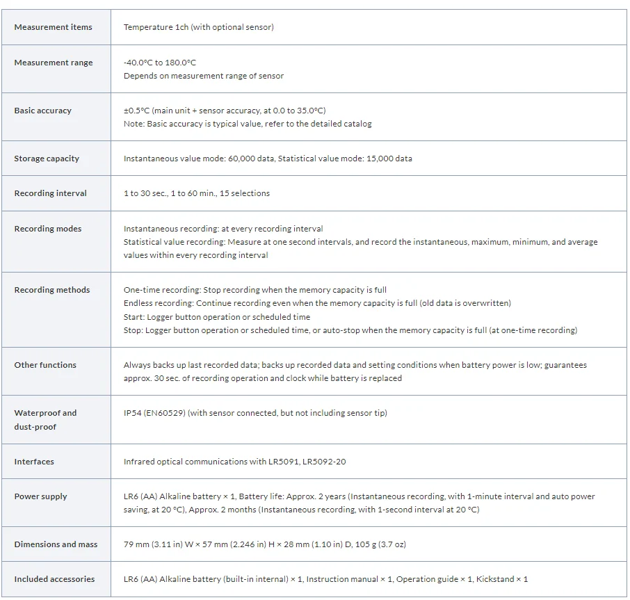 Hioki LR5011-мини одноканальный Регистратор температуры