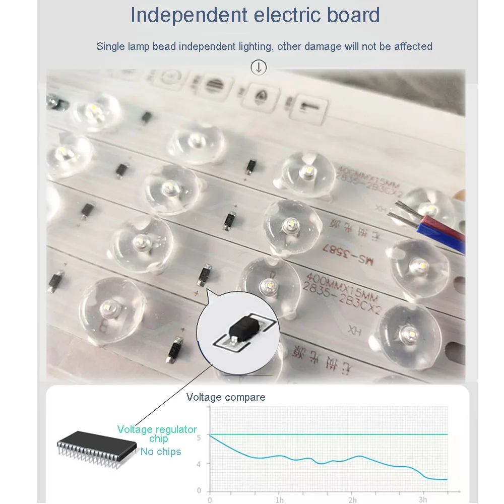 Лампа для потолочного светильника