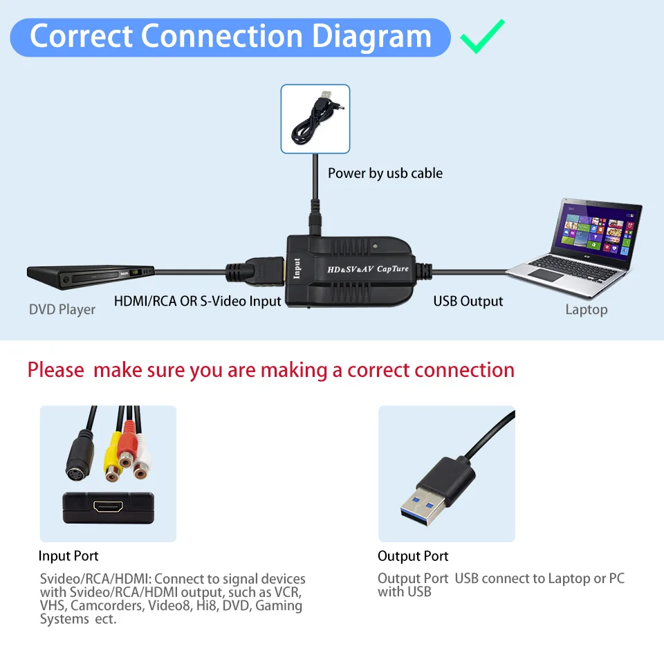 

wiistar HD AV S VIDEO USB 2.0 видеозахват