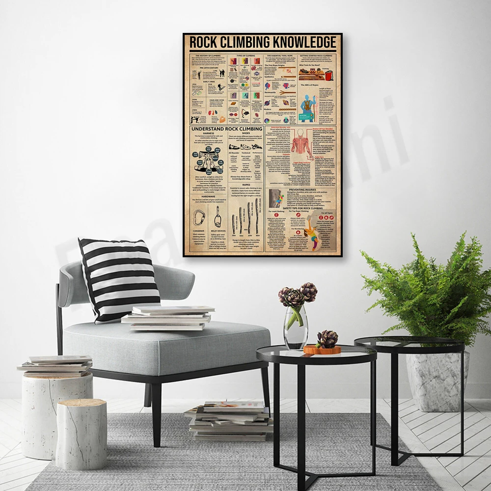 Плакат с знаниями о скалолазании узнайте типах скалолазания подарки для
