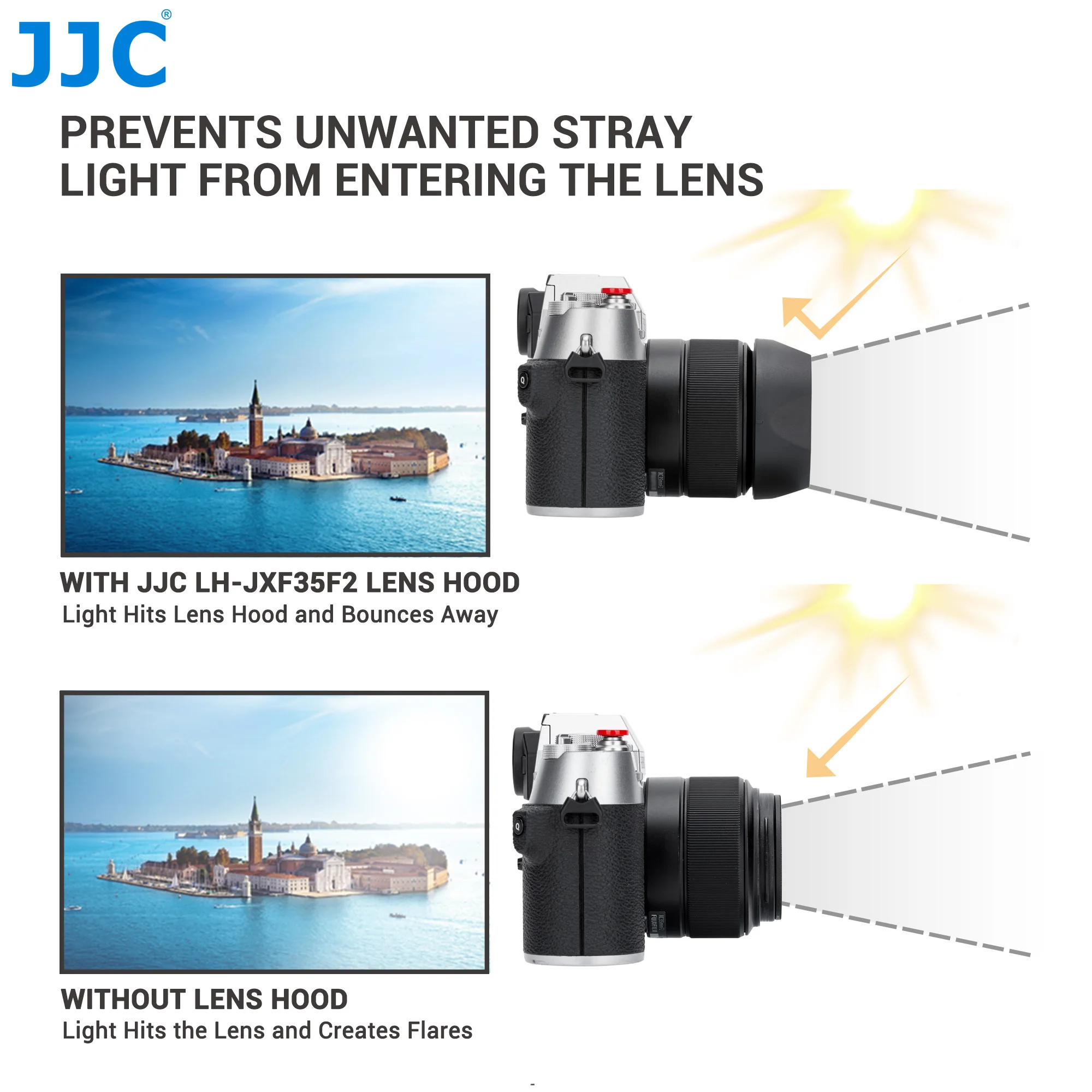 Фото Квадратная бленда JJC для объектива Fujifilm XC 35mmF2 XF 23mmF2 R WR XF 35mmF2 R WR для объектива Fuji XH2S X-T5 X-T4 X-T3 XS20 №3