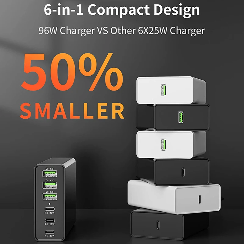 URVNS 96W 6-Port Desktop USB Charger with 3 USB-C Ports +3 USB-A Ports Multiport PD Fast Charger Power Adapter for Mobile Phones
