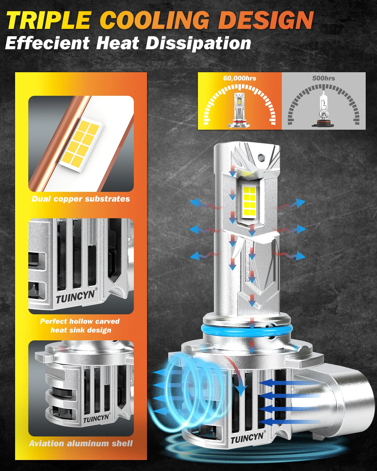 2x9006 светодиодные противотуманные фары Canbu автомобильная лампа ксеноновая белая