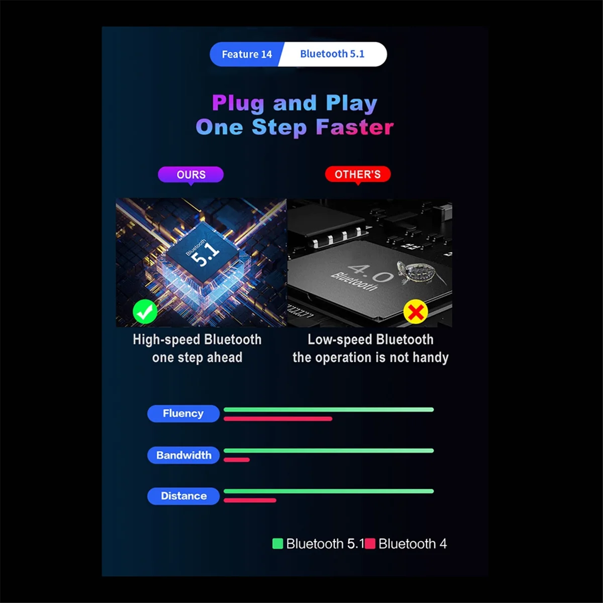 Игровой контроллер MK12