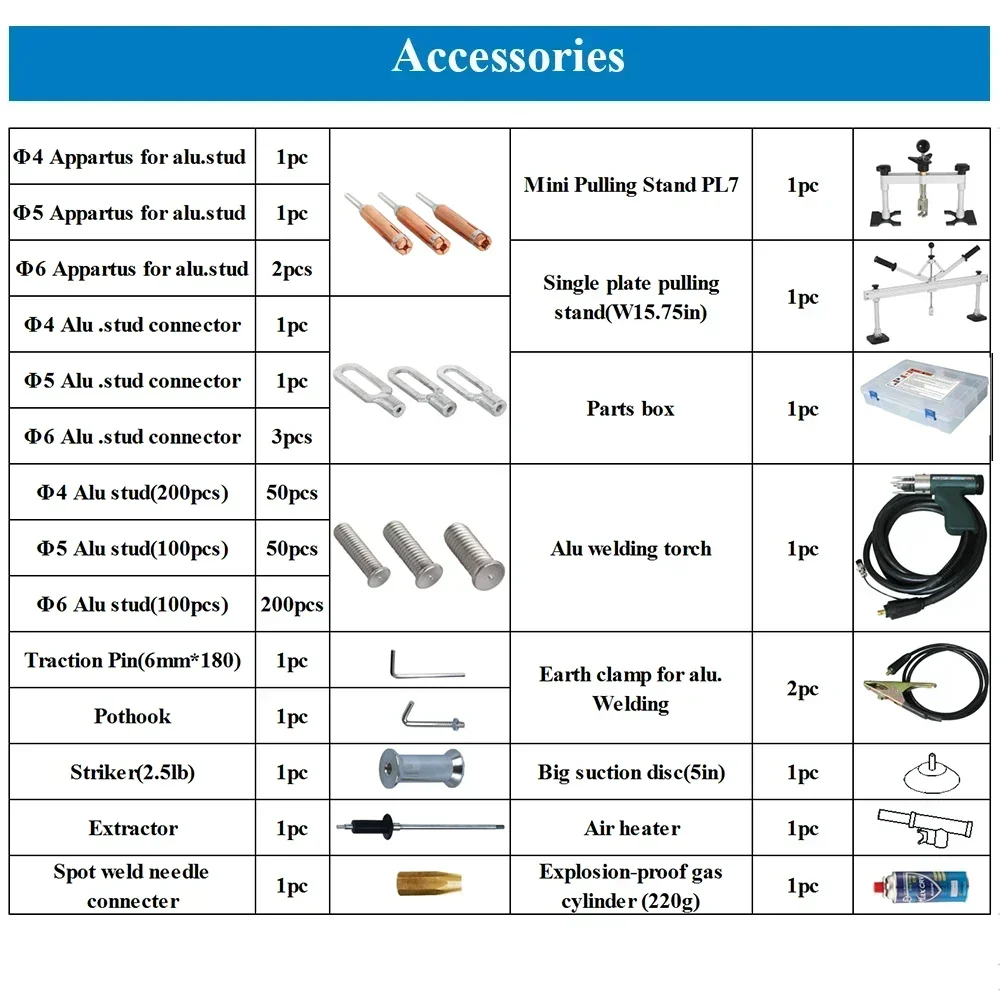 AL7E алюминиевые инструменты для точечной сварки оборудование ремонта кузовного