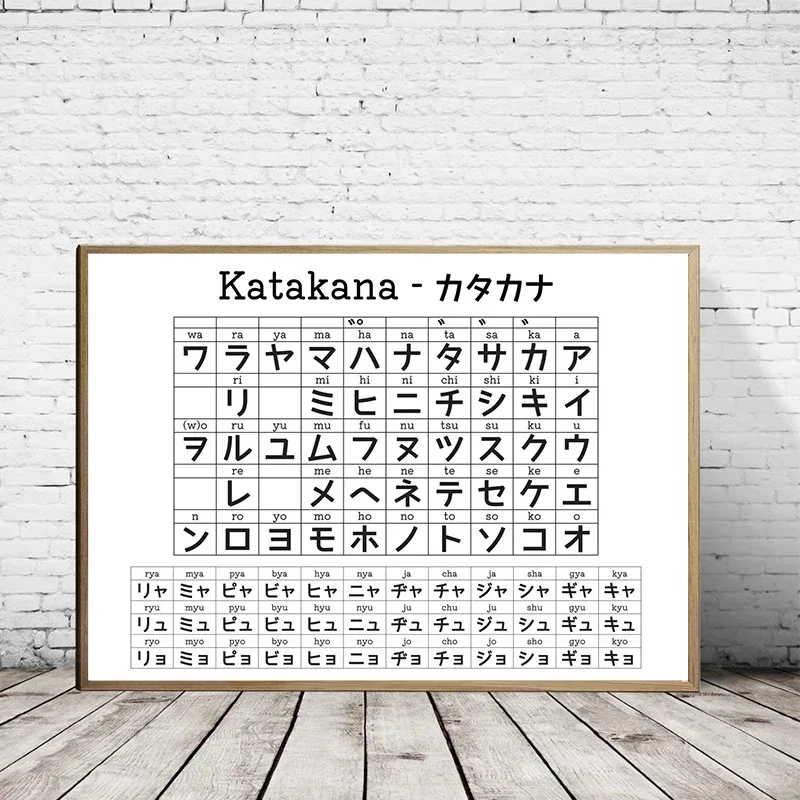 Японская алфавитная схема плакат современные модели принты Hiragana Katakana школьное