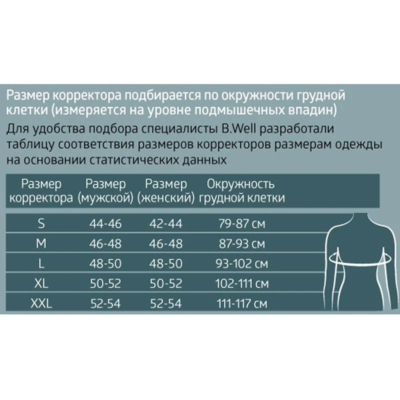 Реклинатор ортопедический детский. Корректор осанки размер. Корсет для осанки до и после. Корректор осанки размер. Корректор осанки размер.