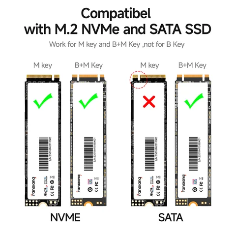 Fanxiang MD86 M.2 SSD корпус 10 Гбит/с NVMe/NGFF-SATA двойной протокол USB 3.2 Gen2 Type C SSD корпус для 2280/2242/2230 SSD Disk Box