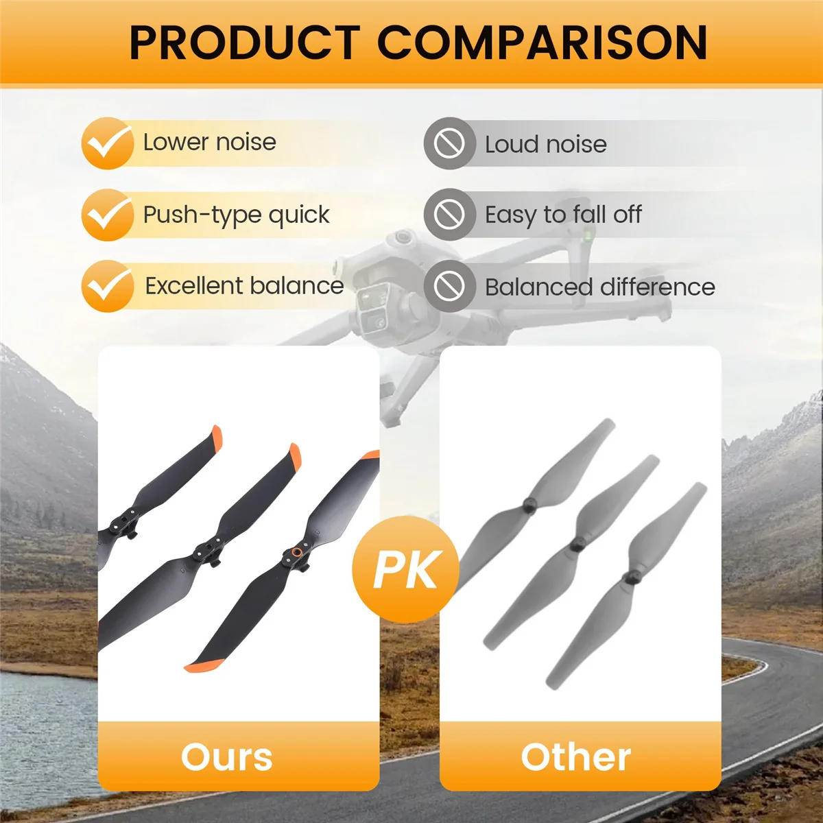 Для DJI Mavic Air 2/2S малошумные пропеллеры 7238 складной быстросъемный пропеллер с