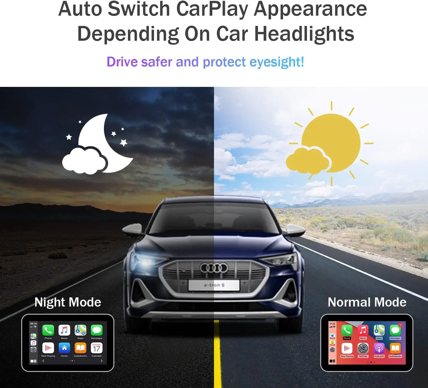 Фото Автомобильная центральная панель управления с Android Auto, двухдиапазонным Wi-Fi 5 ГГц, плавным подключением, голосовым управлением Siri, онлайн-картами и нулевой задержкой. №4