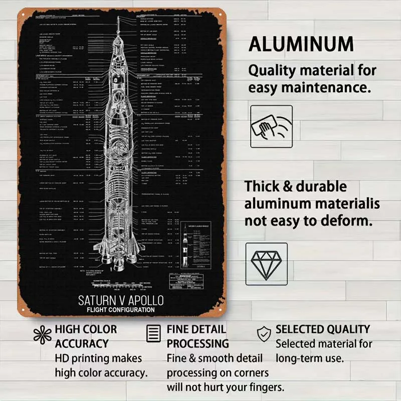 SATURN V APOLLO FLIGHT CON Жестяная Табличка табличка в стиле ретро металлическая для